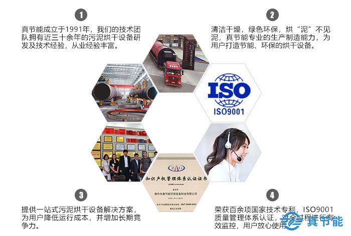 污泥干化機核心優勢