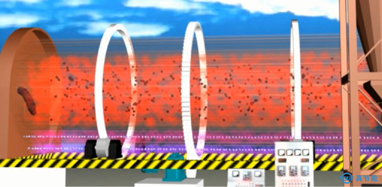 干化熱量、風量以及風速