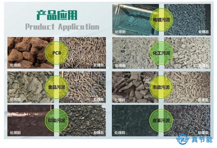 適用范圍廣 適用范圍廣